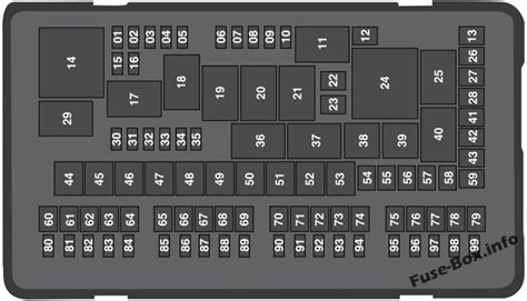 Fuse box location and diagrams: Ford Explorer (2016